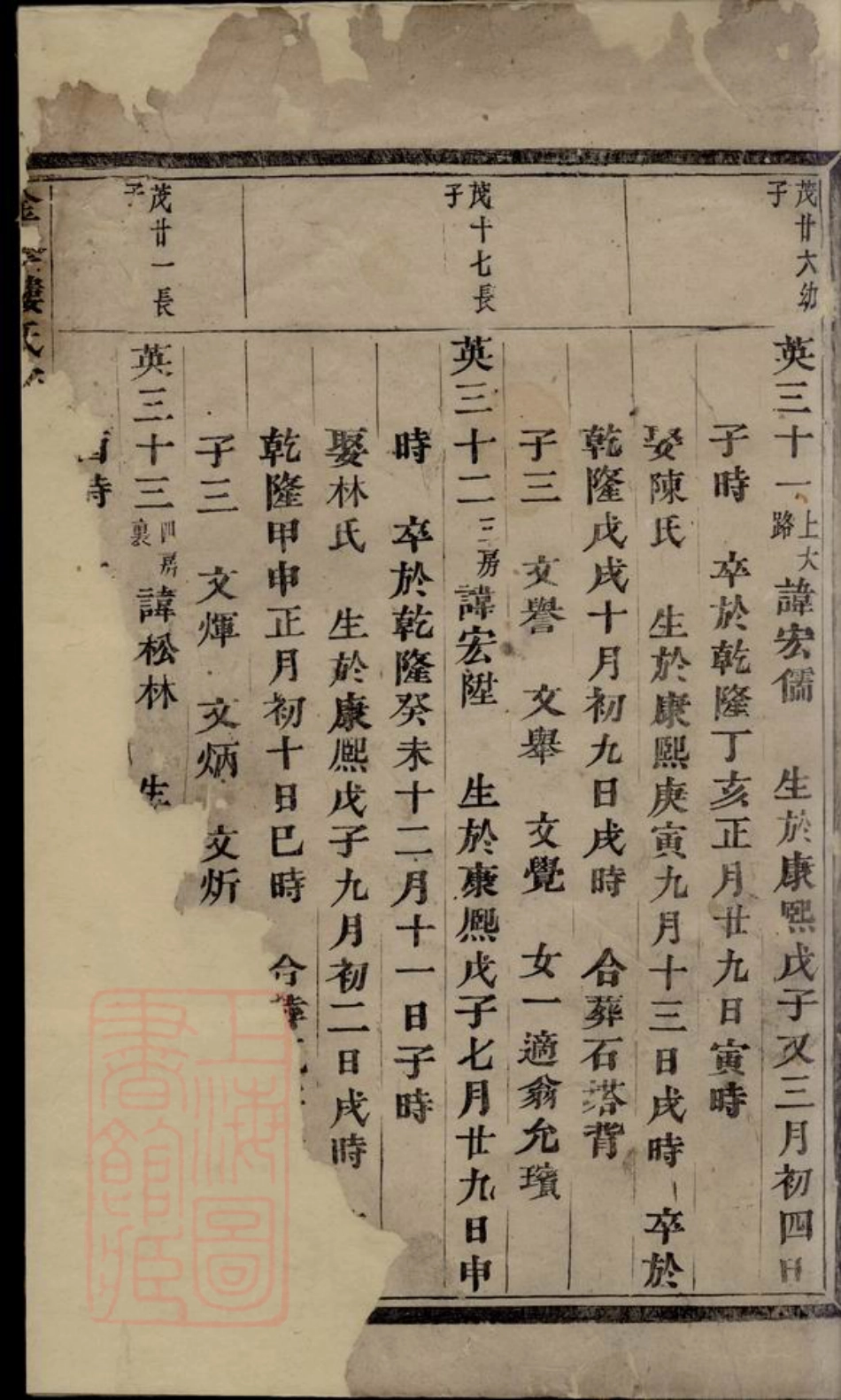 3132.金峰楼氏宗谱： [诸暨].pdf_第2页