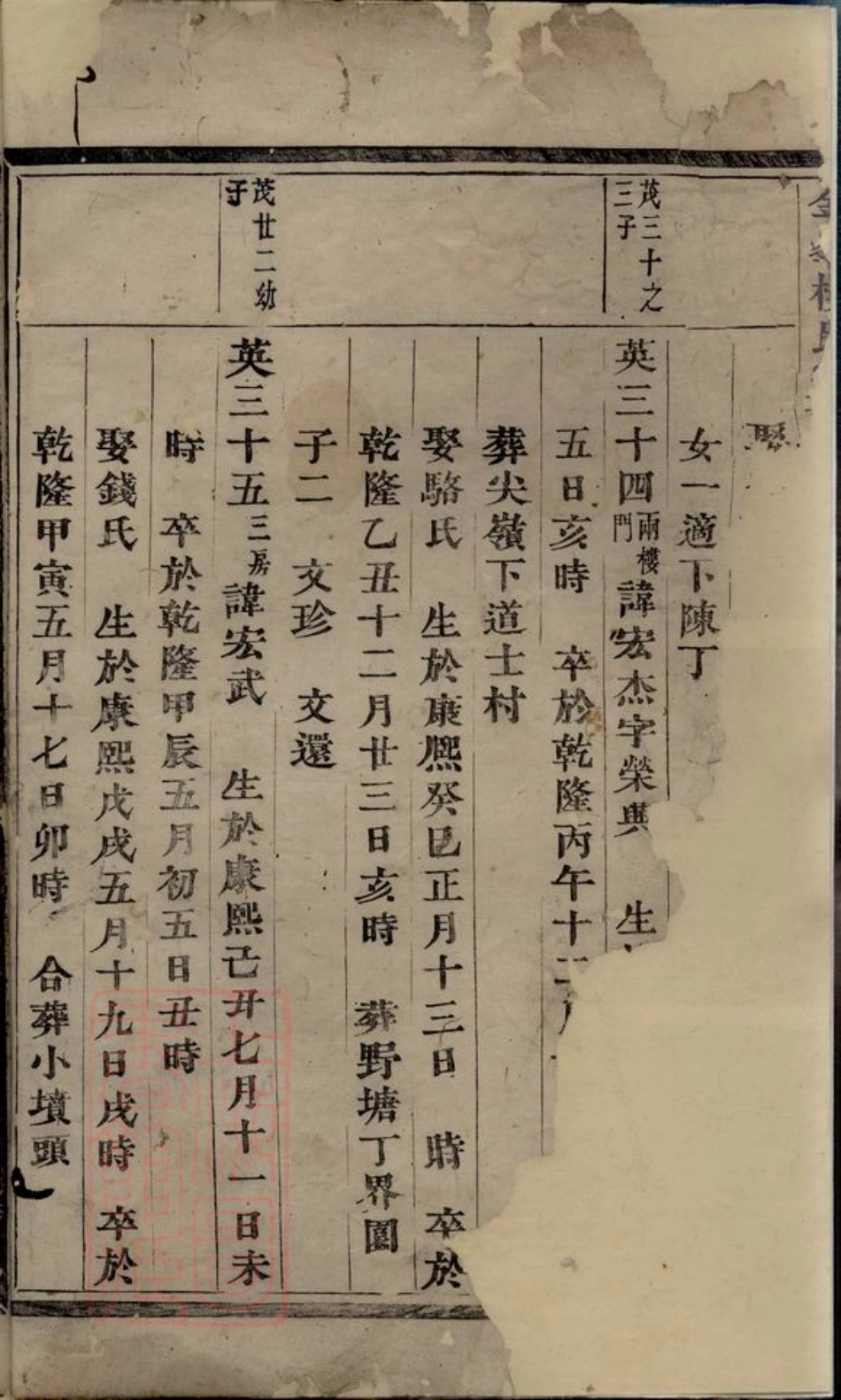 3132.金峰楼氏宗谱： [诸暨].pdf_第3页