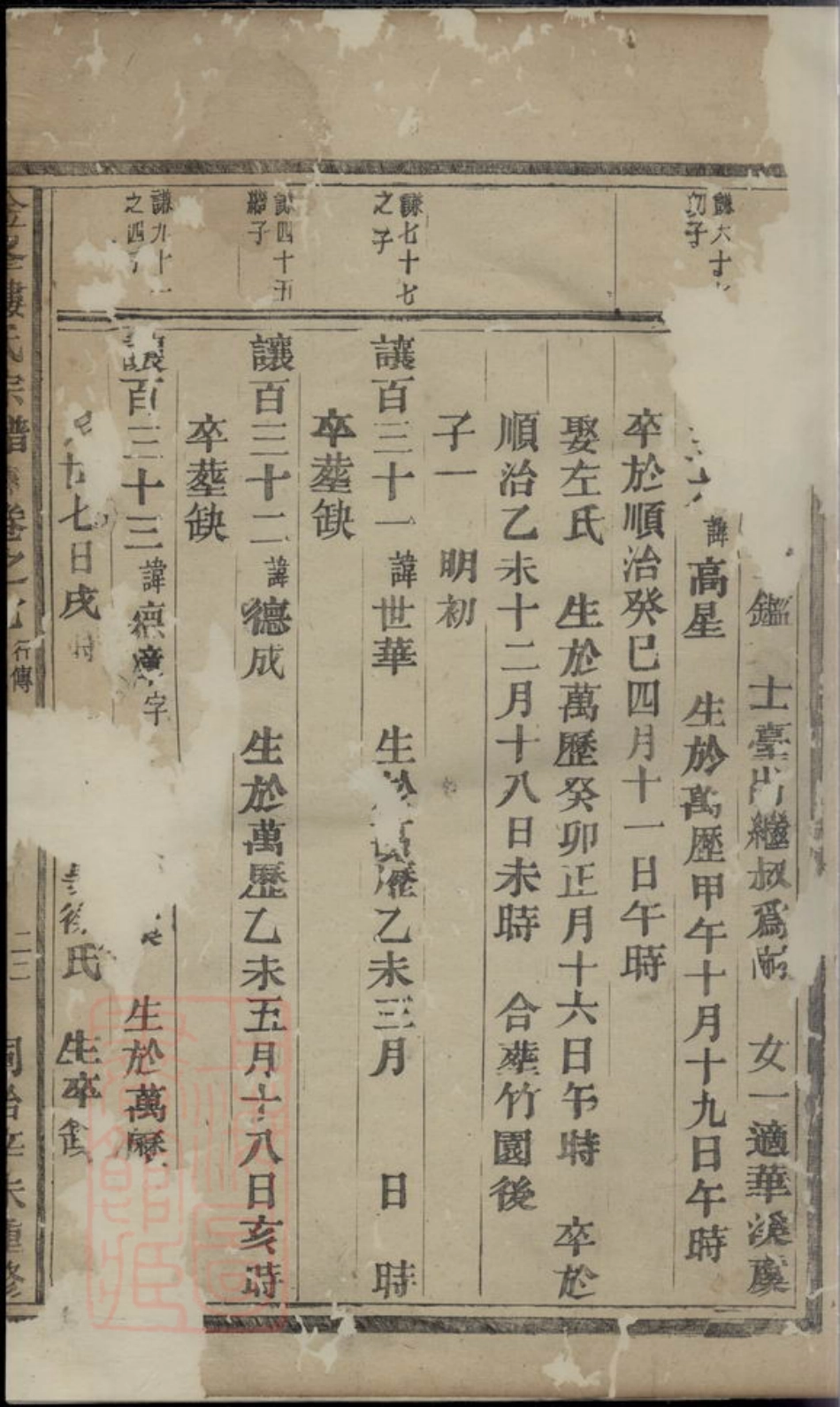 3133.金峰楼氏宗谱： [诸暨].pdf_第2页
