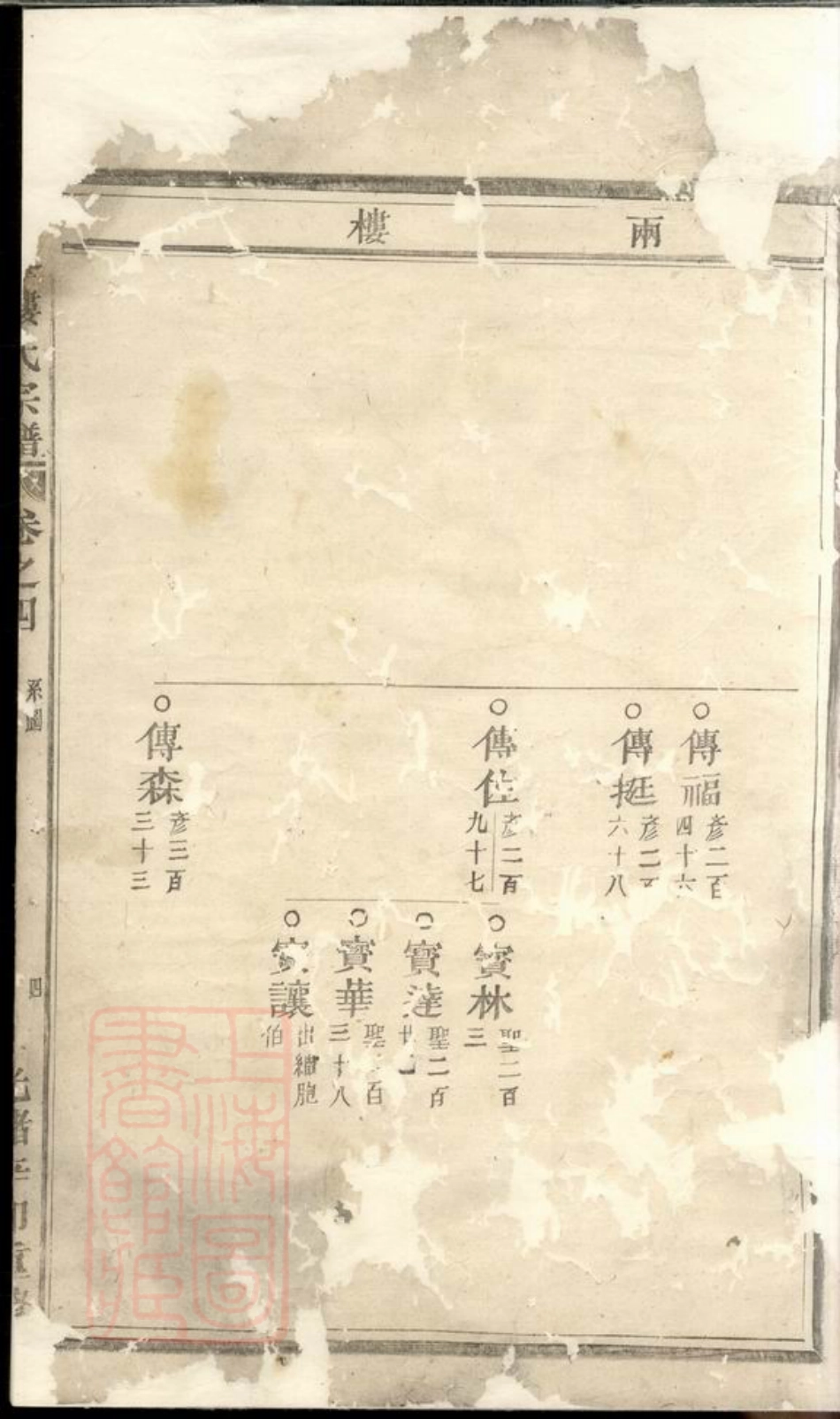 3134.金峰楼氏宗谱： [诸暨].pdf_第3页