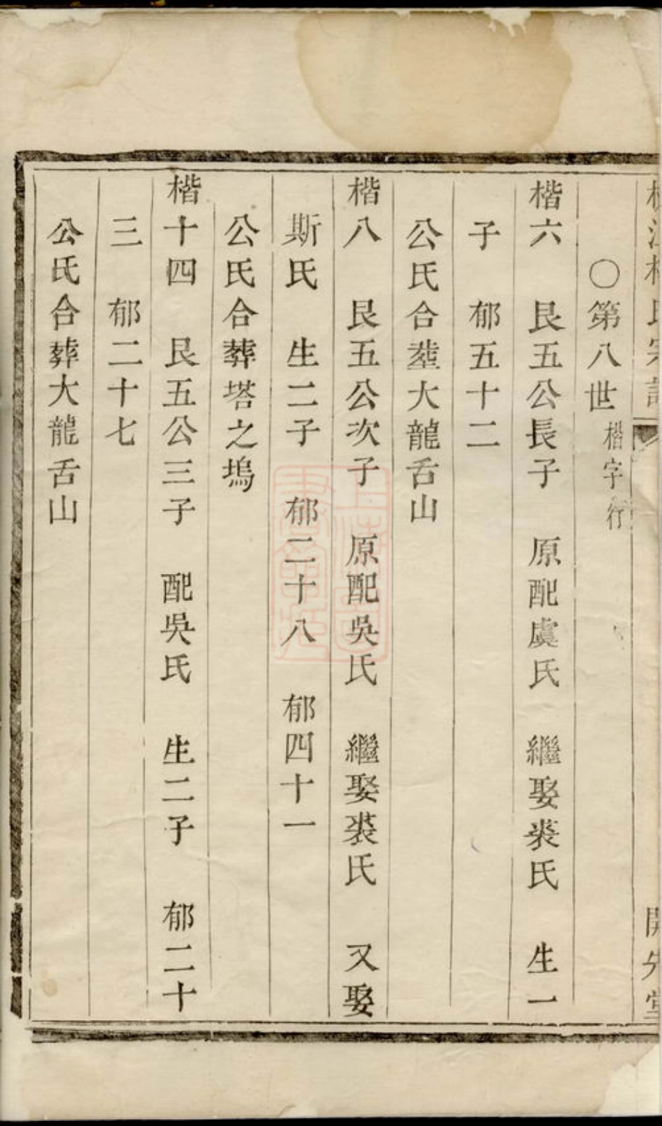 3140.枫江楼氏宗谱.pdf_第3页
