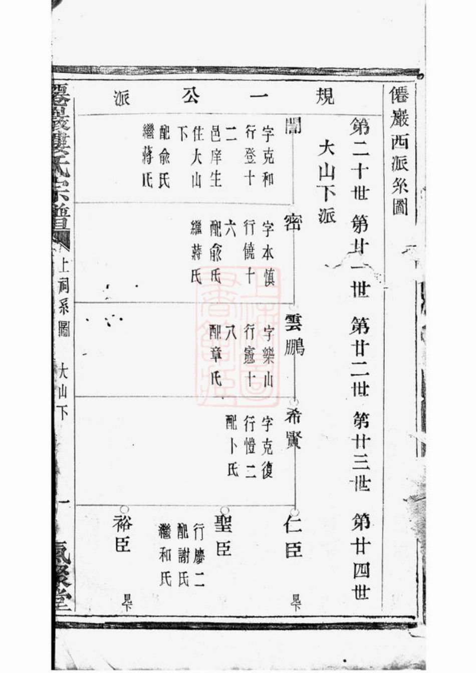 3145.僊岩楼氏宗谱： [萧山].pdf_第3页