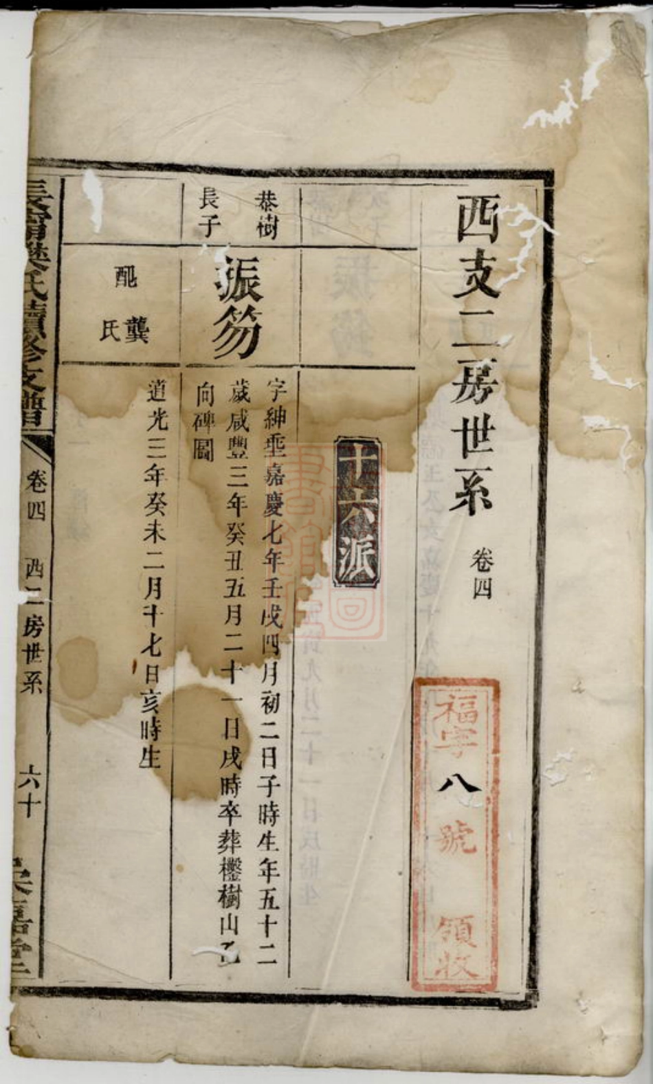 3155.长宁樊氏续修支谱.pdf_第2页