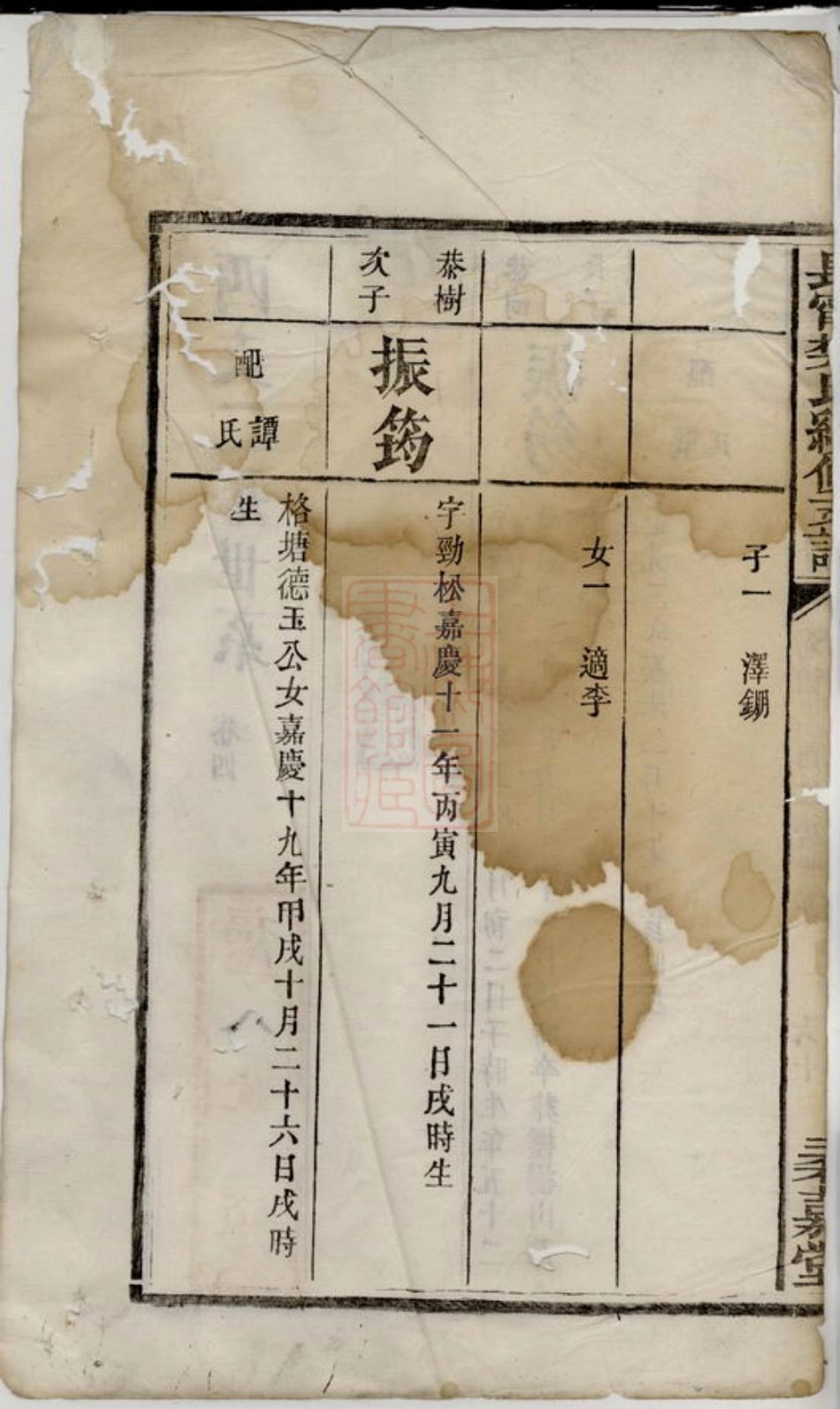 3155.长宁樊氏续修支谱.pdf_第3页