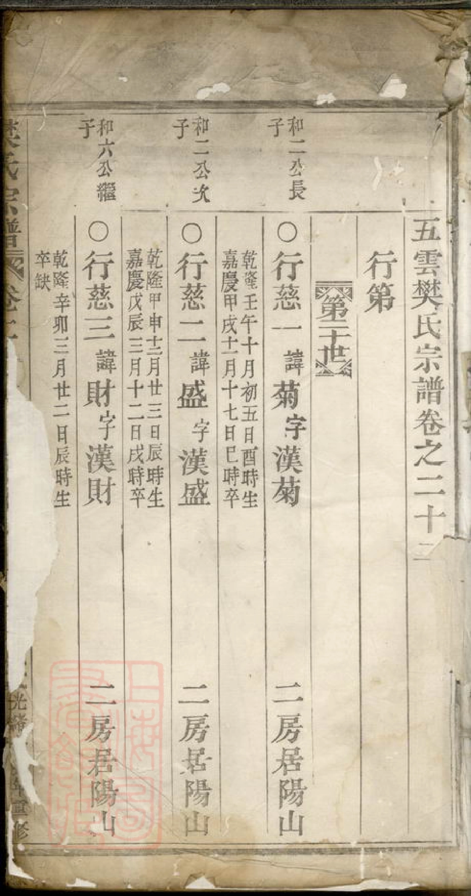 3162.五云樊氏宗谱： [缙云].pdf_第2页