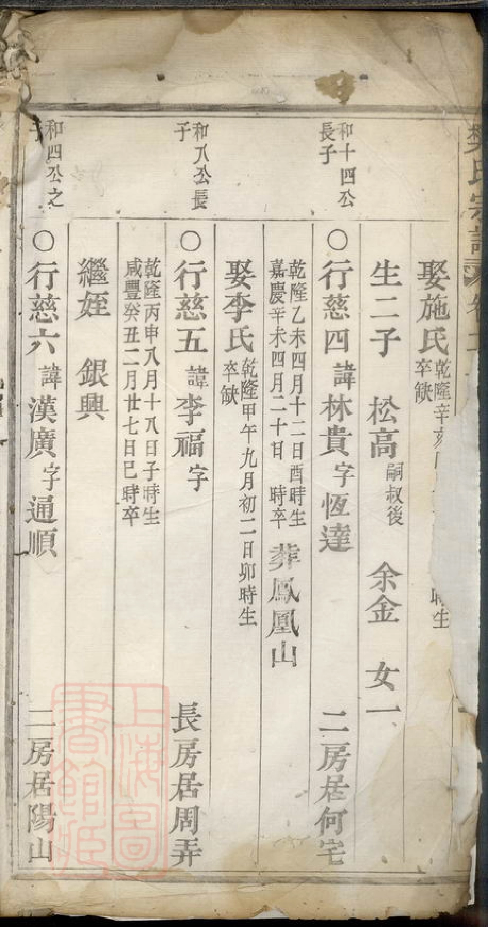 3162.五云樊氏宗谱： [缙云].pdf_第3页