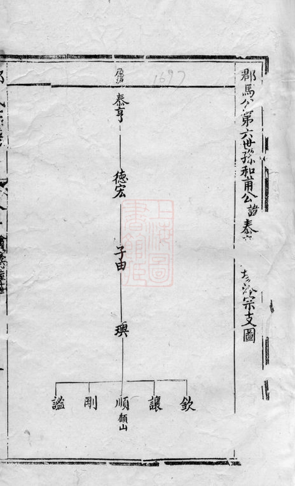 3020.锡山邓氏宗谱： [无锡].pdf_第2页