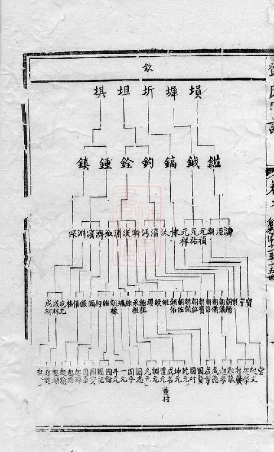 3020.锡山邓氏宗谱： [无锡].pdf_第3页