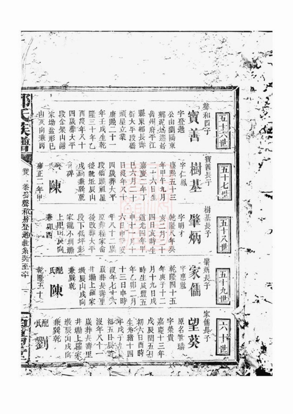 3022.邓氏族谱： [程乡].pdf_第2页