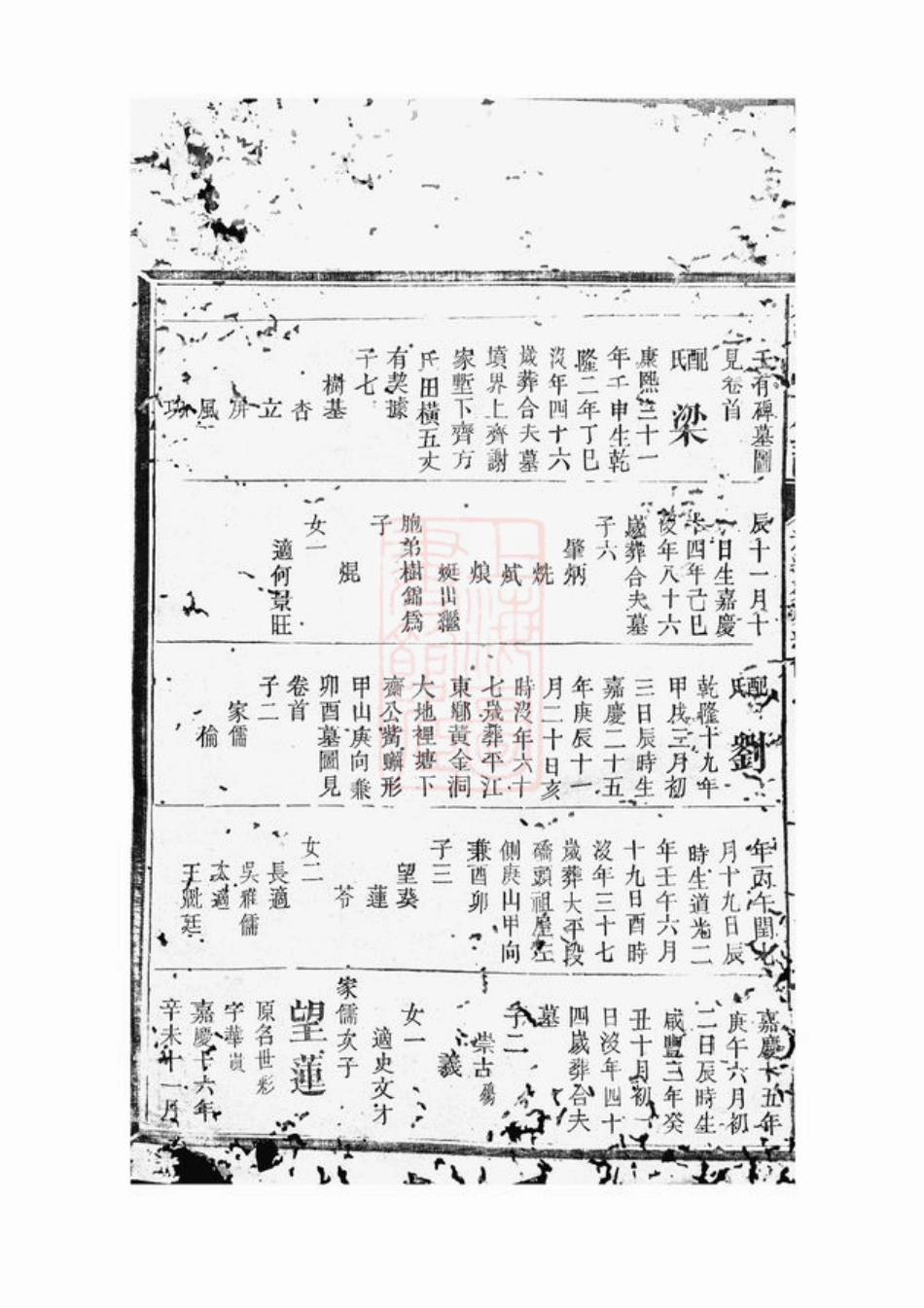 3022.邓氏族谱： [程乡].pdf_第3页