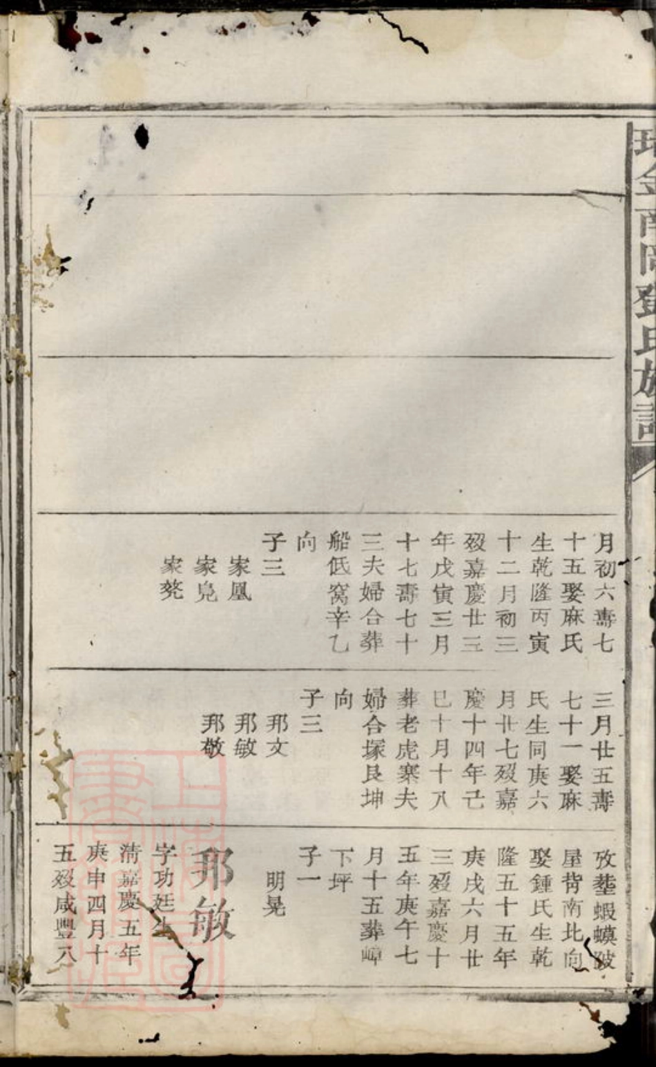 3027.瑞金南冈邓氏族谱： 不分卷.pdf_第3页
