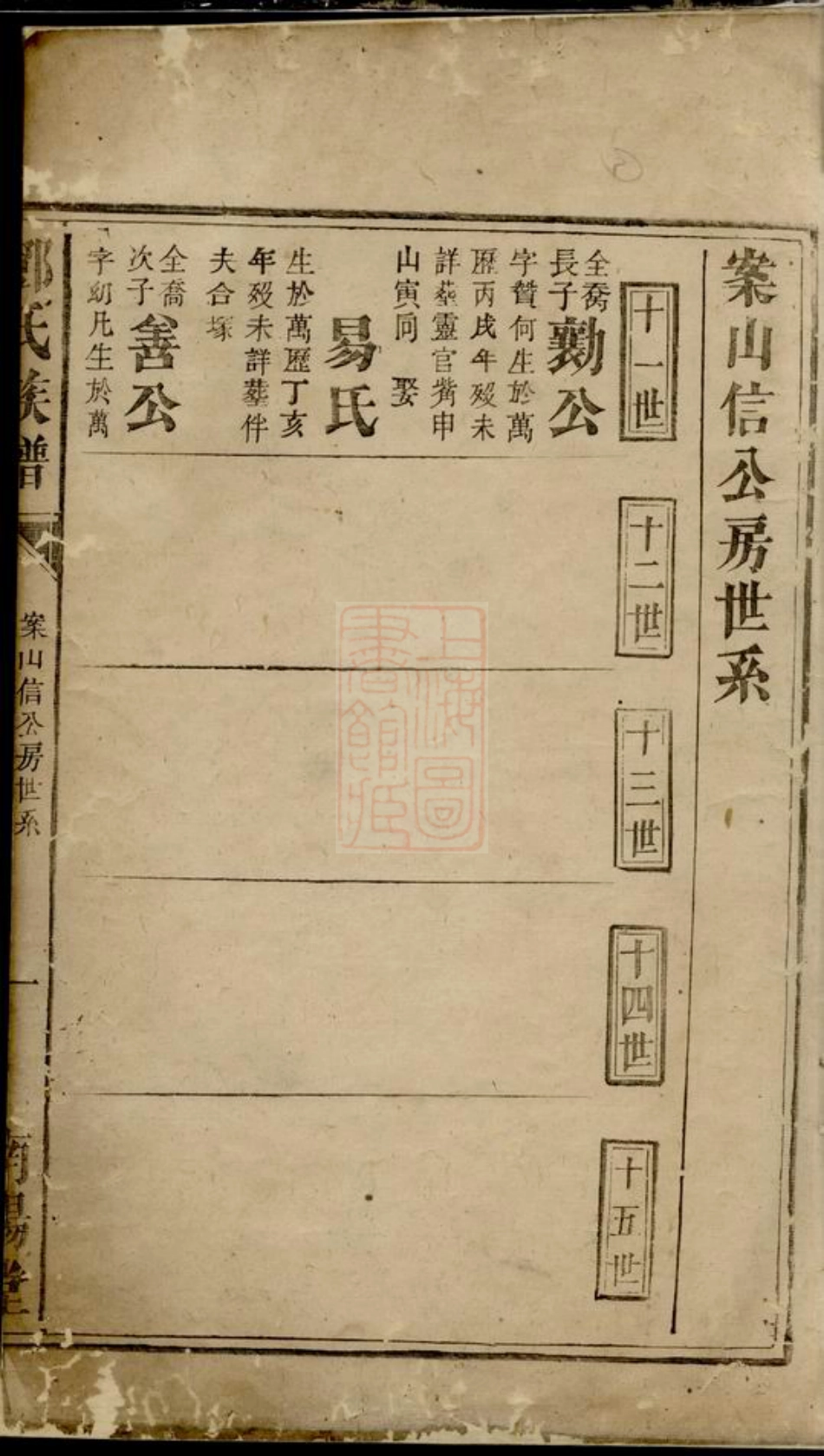 3043.邓氏族谱： 不分卷.pdf_第2页