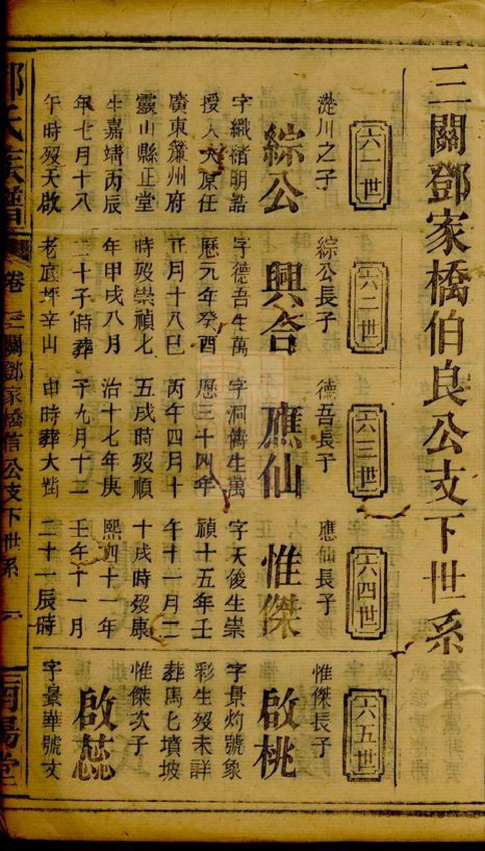 3046.邓氏族谱.pdf_第3页