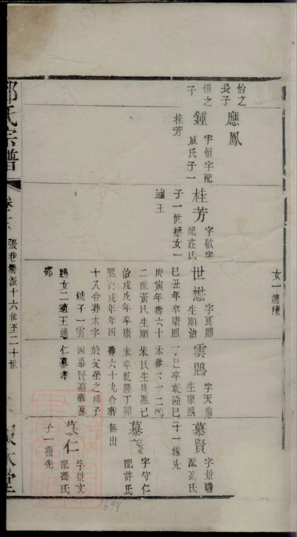 3048.邓氏宗谱.pdf_第2页