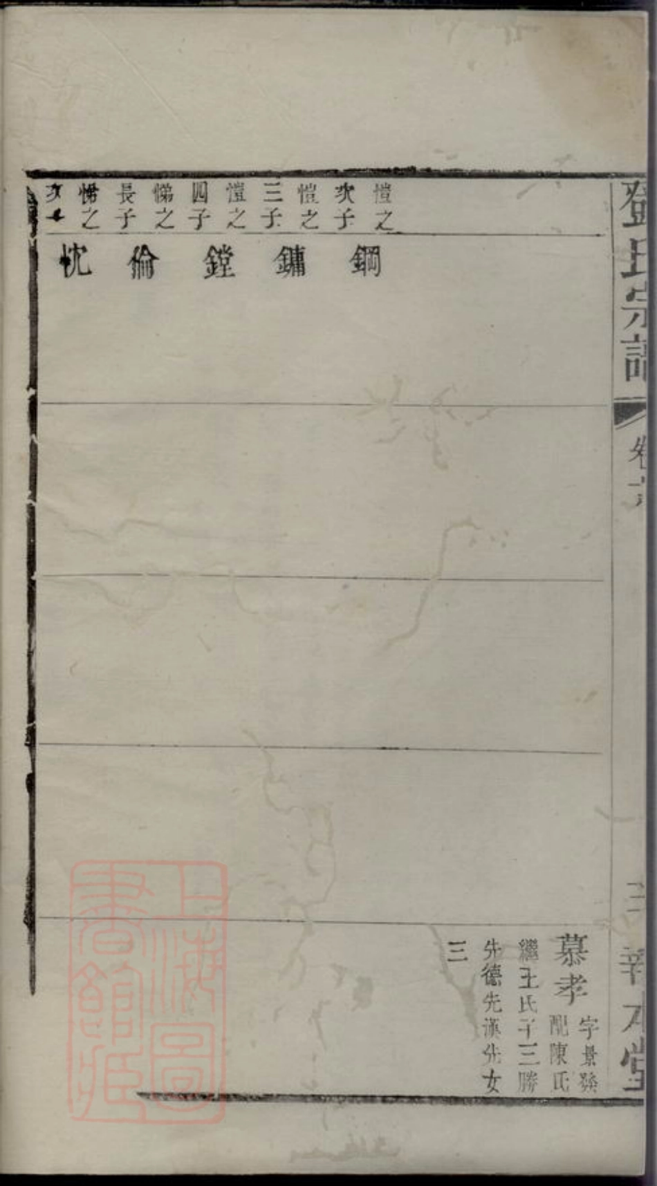 3048.邓氏宗谱.pdf_第3页
