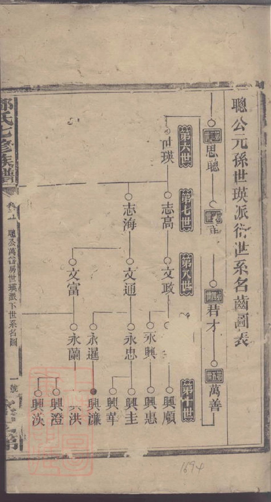 3049.邓氏七修族谱.pdf_第3页