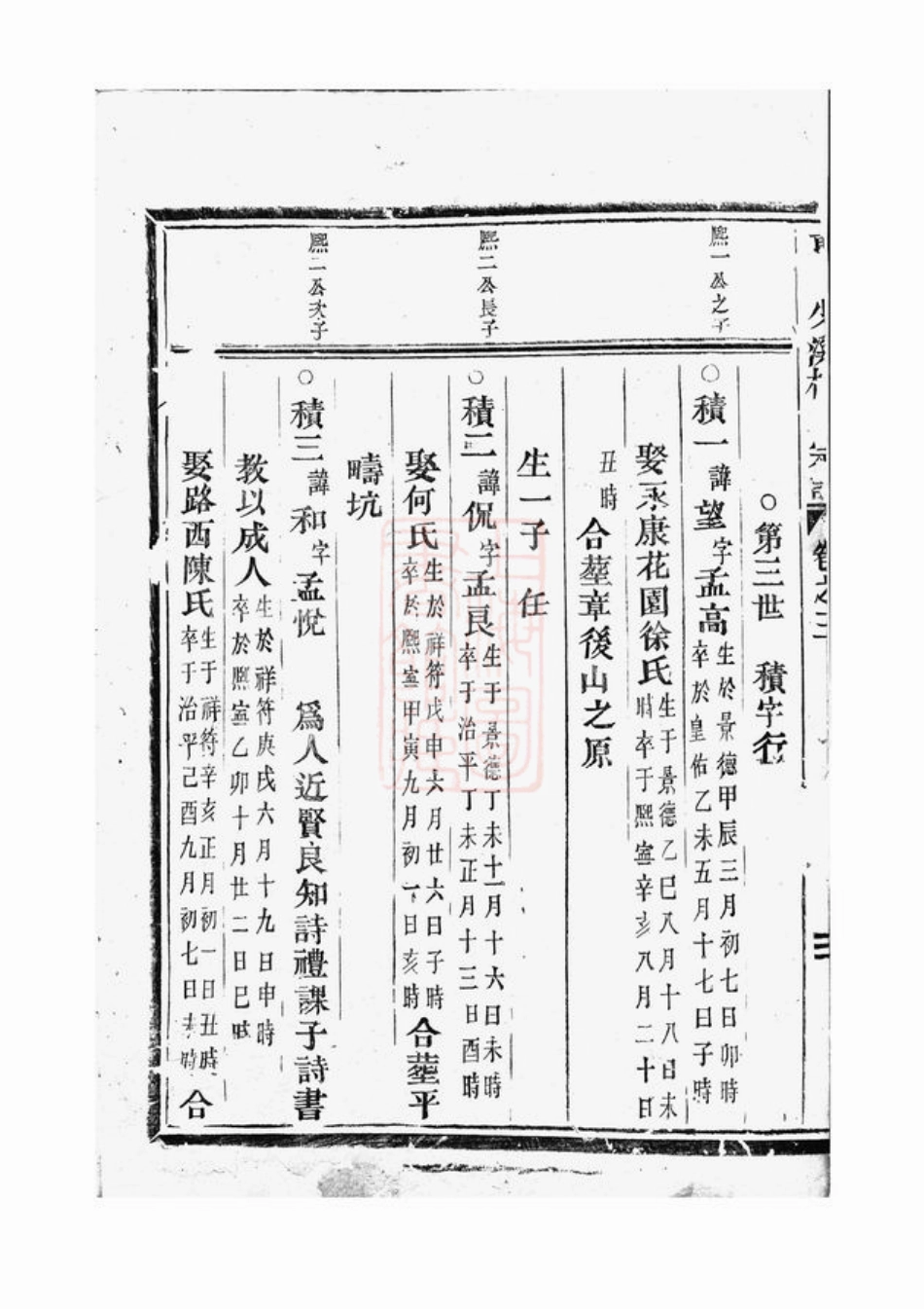 3061.东阳兴贤少溪楼氏宗谱.pdf_第3页