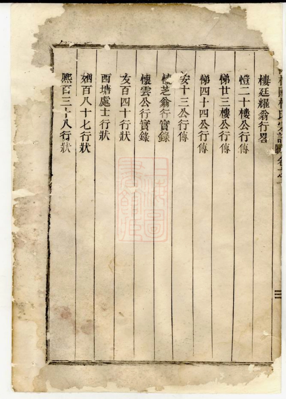 3066.东阳癓国楼氏宗谱： 四卷.pdf_第3页