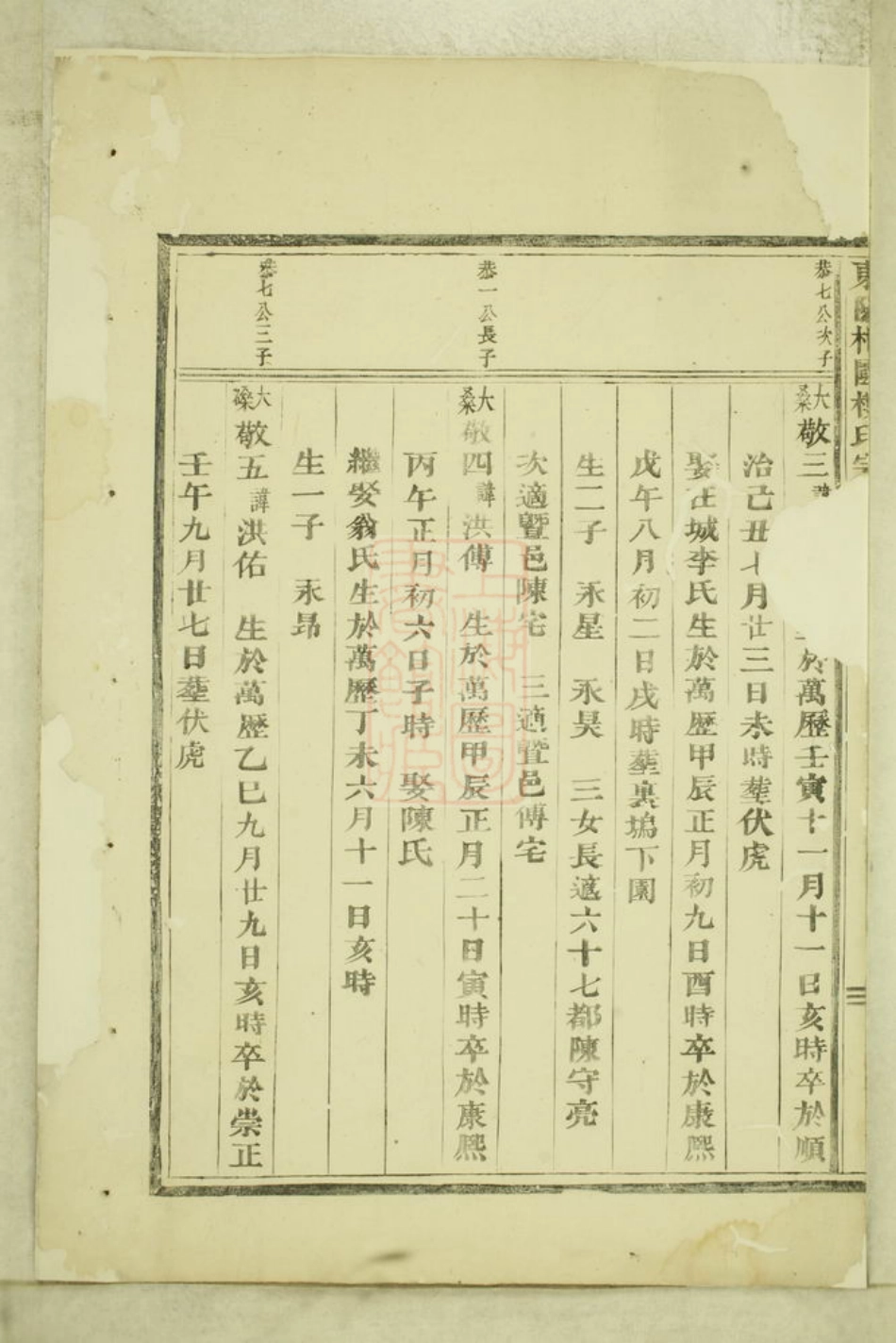 3070.东阳癓国楼氏宗谱： 八卷，附一册.pdf_第3页