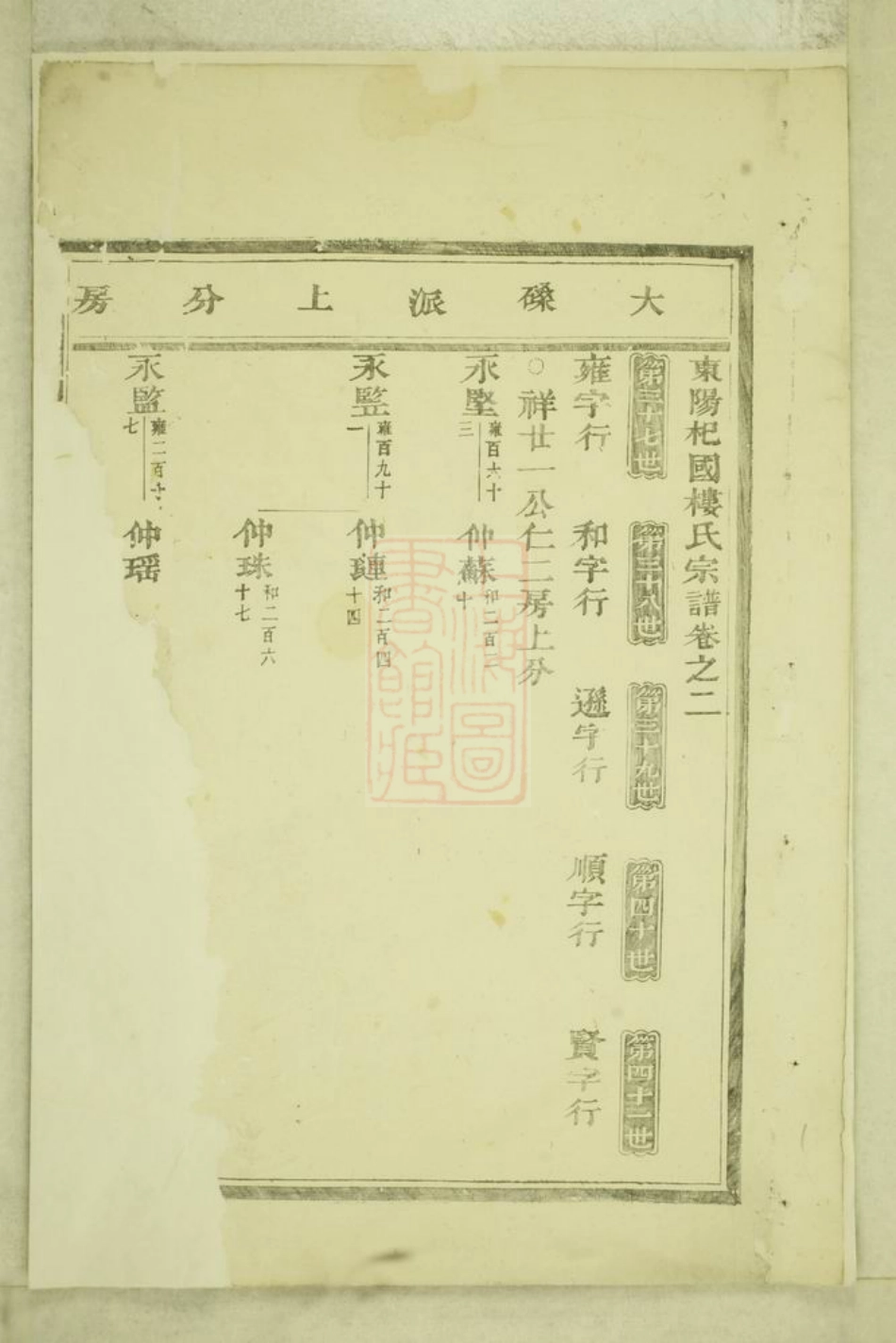 3071.东阳癓国楼氏宗谱： 十卷.pdf_第3页