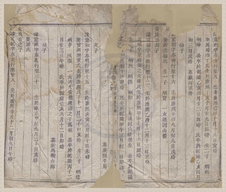 山东天姥官塘王氏宗谱4.pdf_第1页