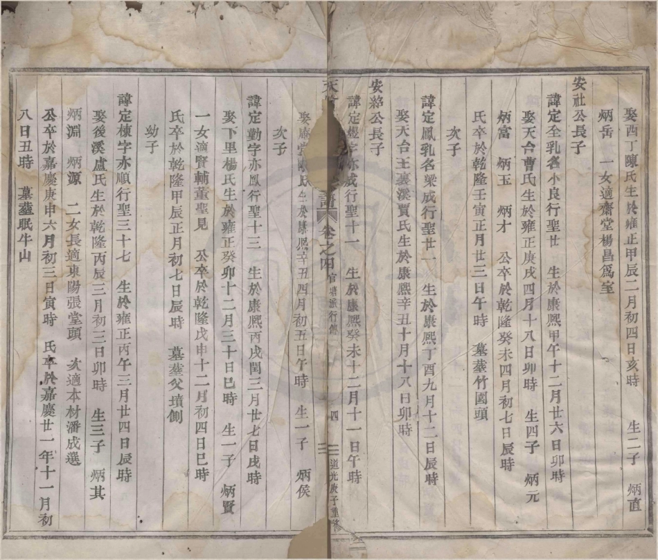 山东天姥官塘王氏宗谱4.pdf_第2页