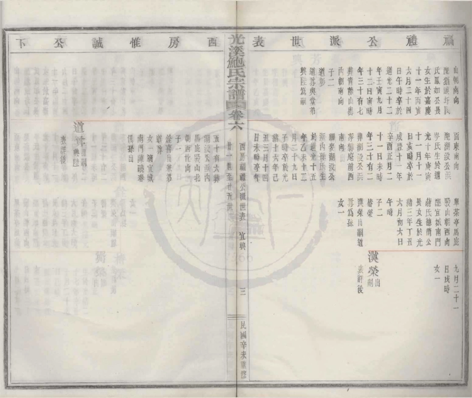 山东光溪鲍氏宗谱05.pdf_第3页