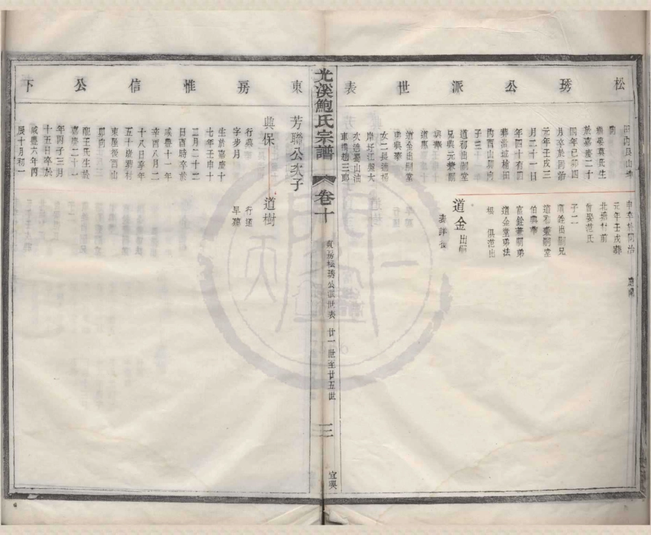山东光溪鲍氏宗谱09.pdf_第3页