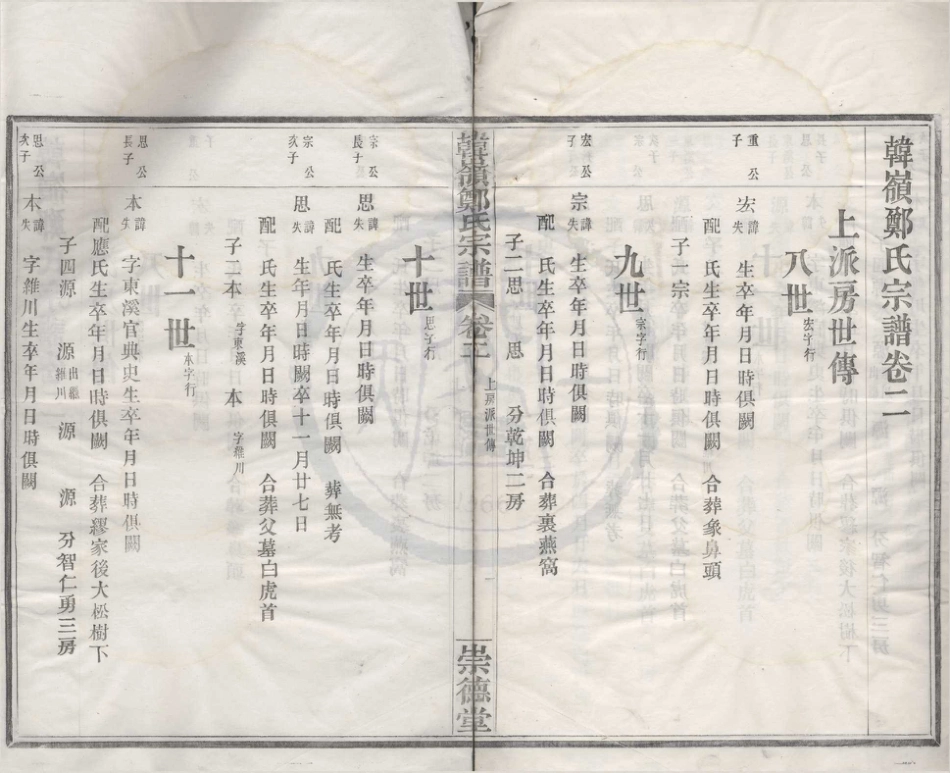 山东韩岭郑氏宗谱2.pdf_第1页