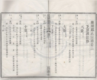 山东韩岭郑氏宗谱3.pdf