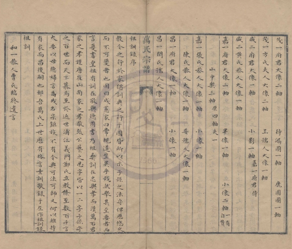 山东濠梁万氏宗谱4.pdf_第3页