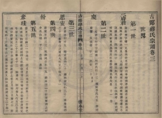 山东古鄮缪氏宗谱2.pdf