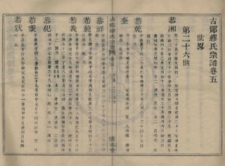 山东古鄮缪氏宗谱4.pdf