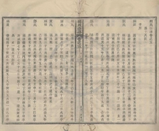 山东顾氏宗谱2.pdf