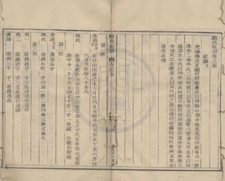 山东顾氏宗谱4.pdf