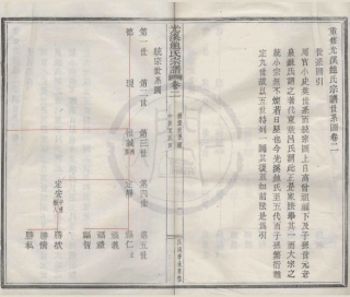 山东光溪鲍氏宗谱02.pdf