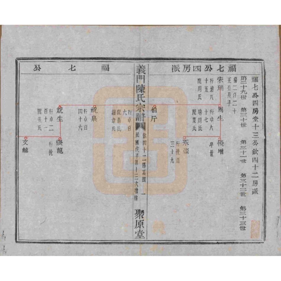 浙江诸暨义门陈氏宗谱43.pdf_第2页