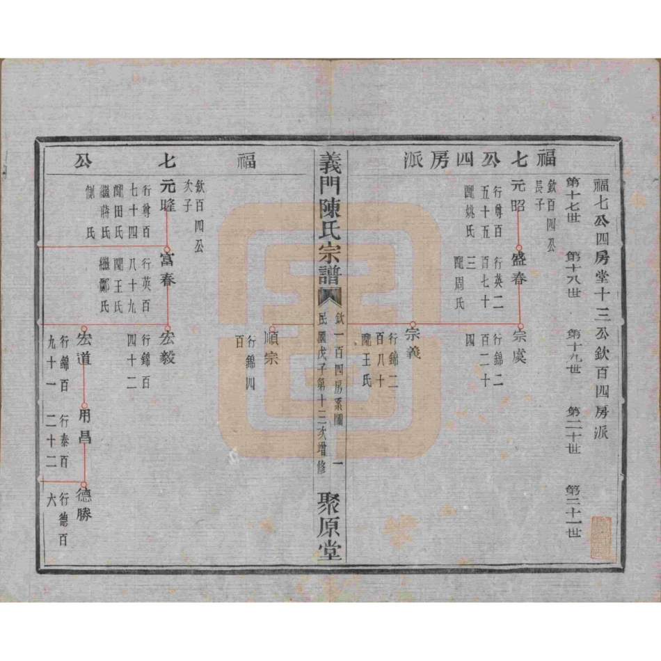 浙江诸暨义门陈氏宗谱44.pdf_第2页