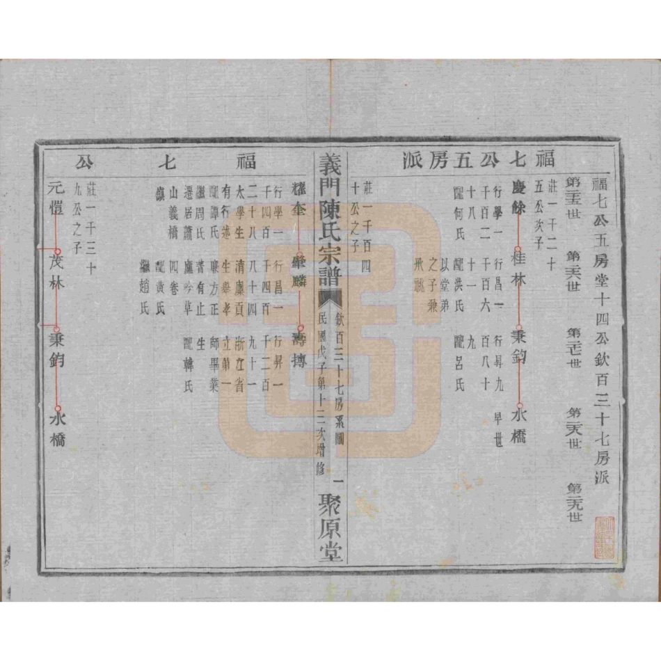 浙江诸暨义门陈氏宗谱47.pdf_第2页
