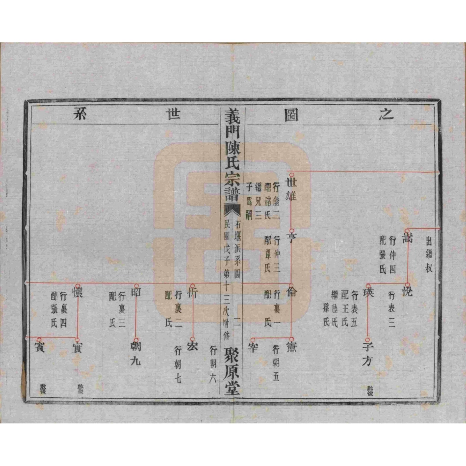 浙江诸暨义门陈氏宗谱14.pdf_第3页