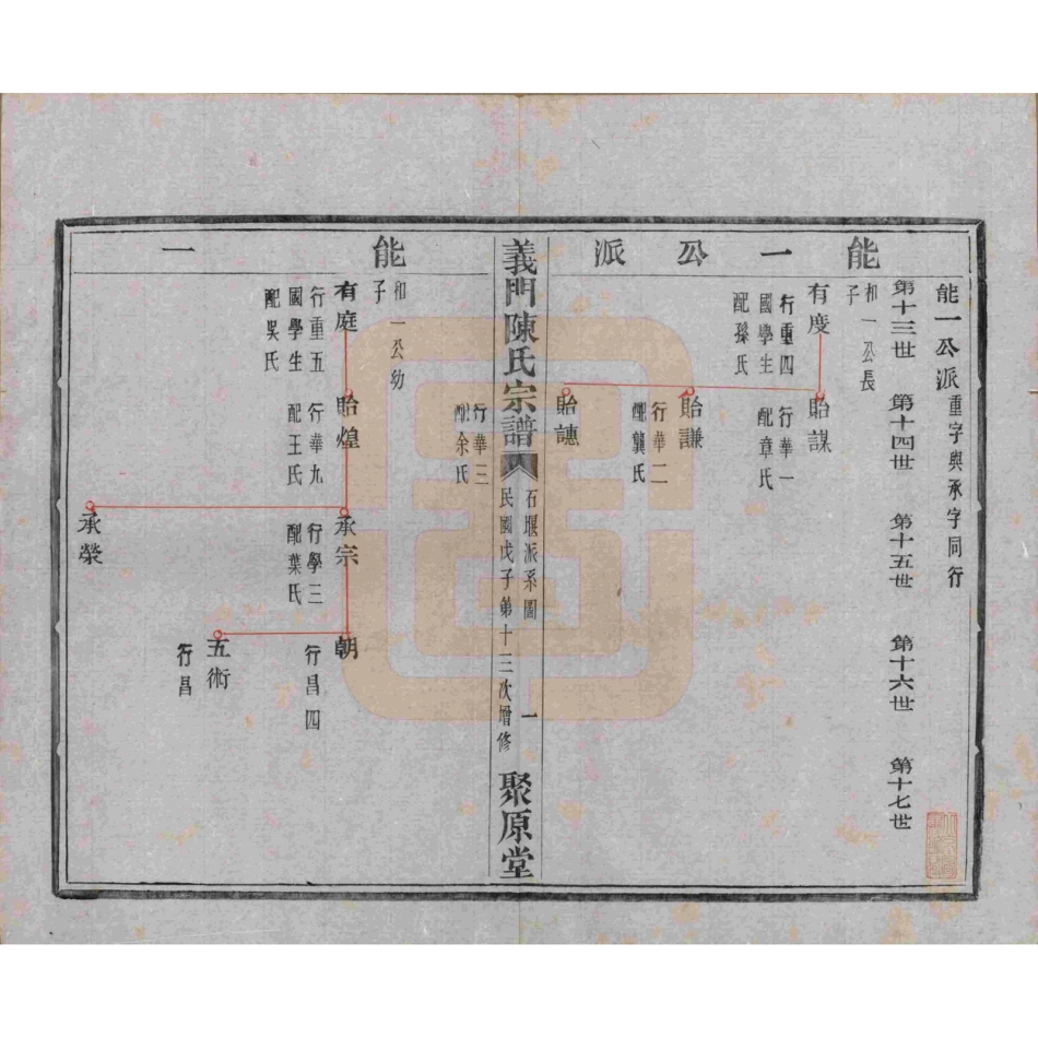 浙江诸暨义门陈氏宗谱15.pdf_第2页