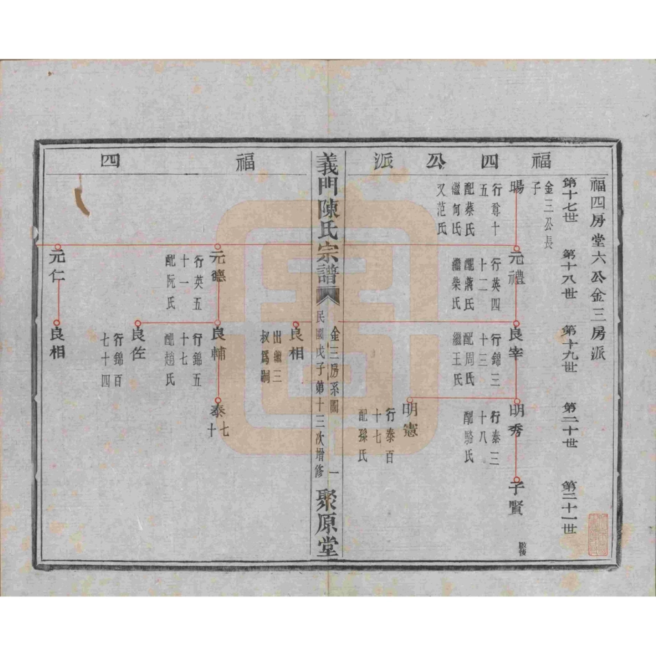 浙江诸暨义门陈氏宗谱17.pdf_第2页