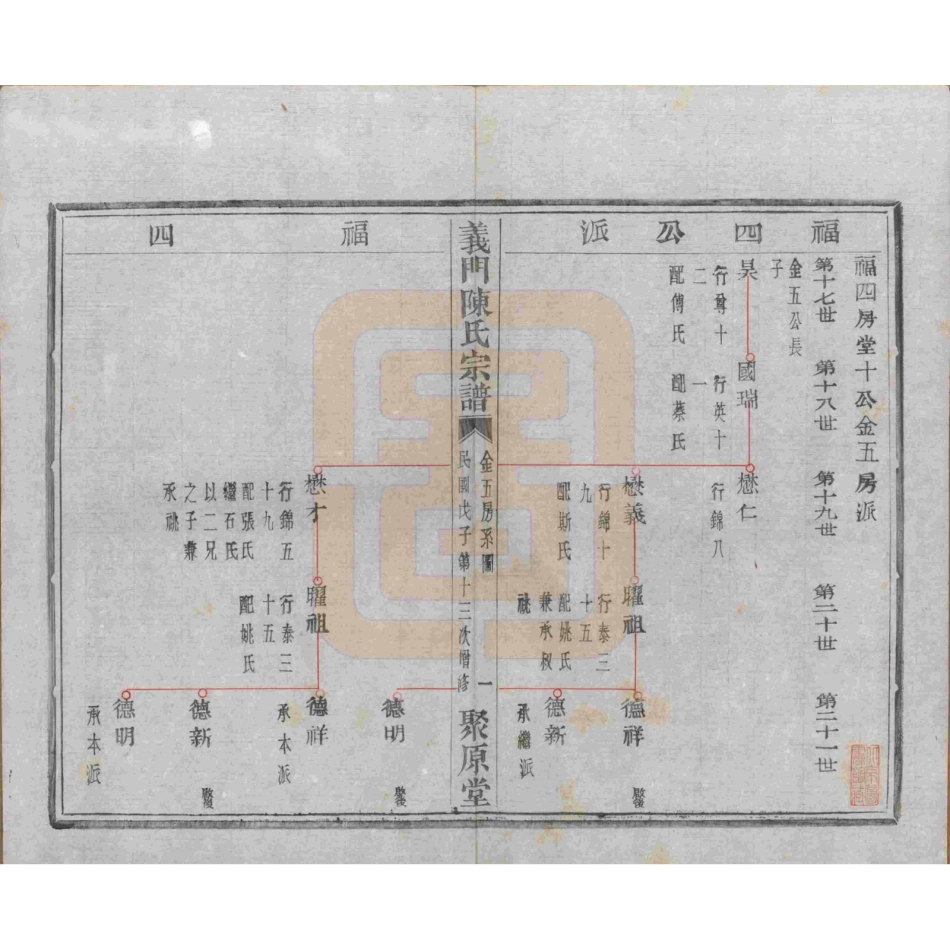 浙江诸暨义门陈氏宗谱18.pdf_第2页