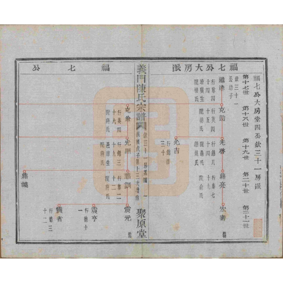 浙江诸暨义门陈氏宗谱23.pdf_第2页