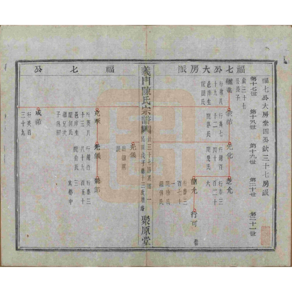 浙江诸暨义门陈氏宗谱25.pdf_第2页