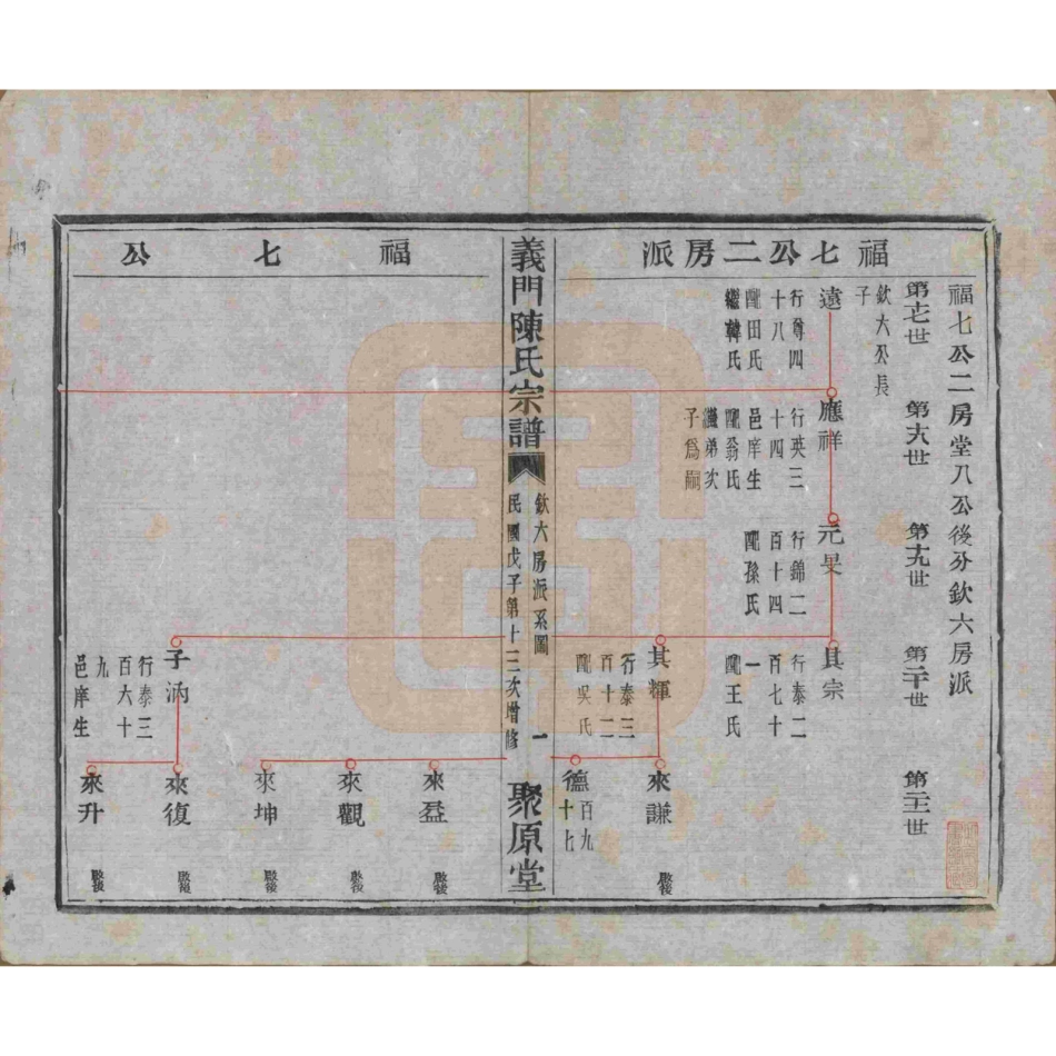 浙江诸暨义门陈氏宗谱28.pdf_第2页