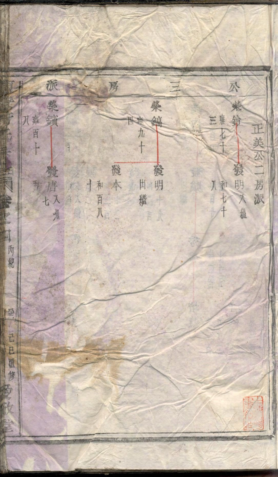 浙江东安许氏宗谱05.pdf_第3页