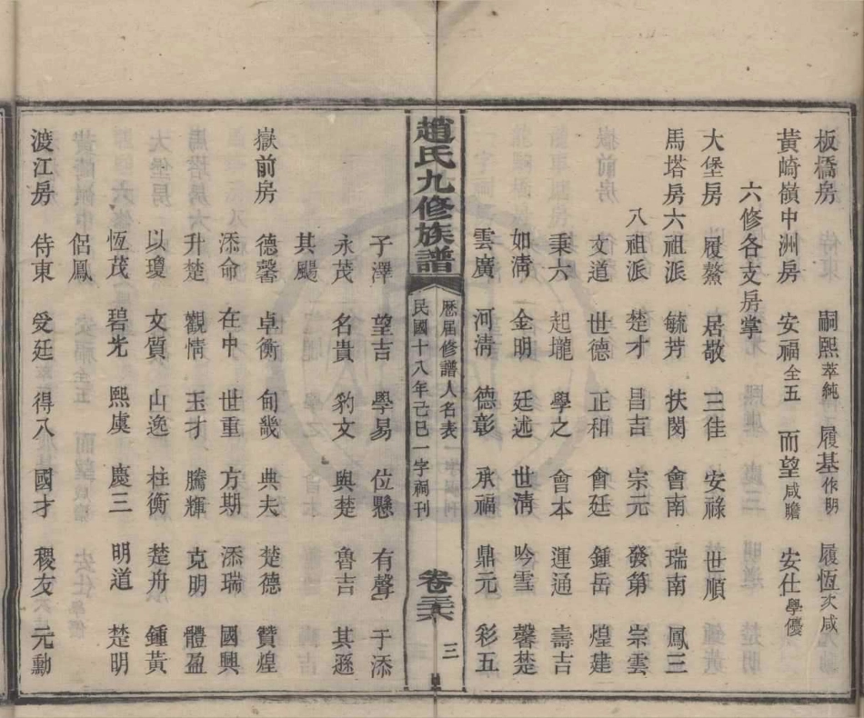赵氏九修族谱2.pdf_第3页