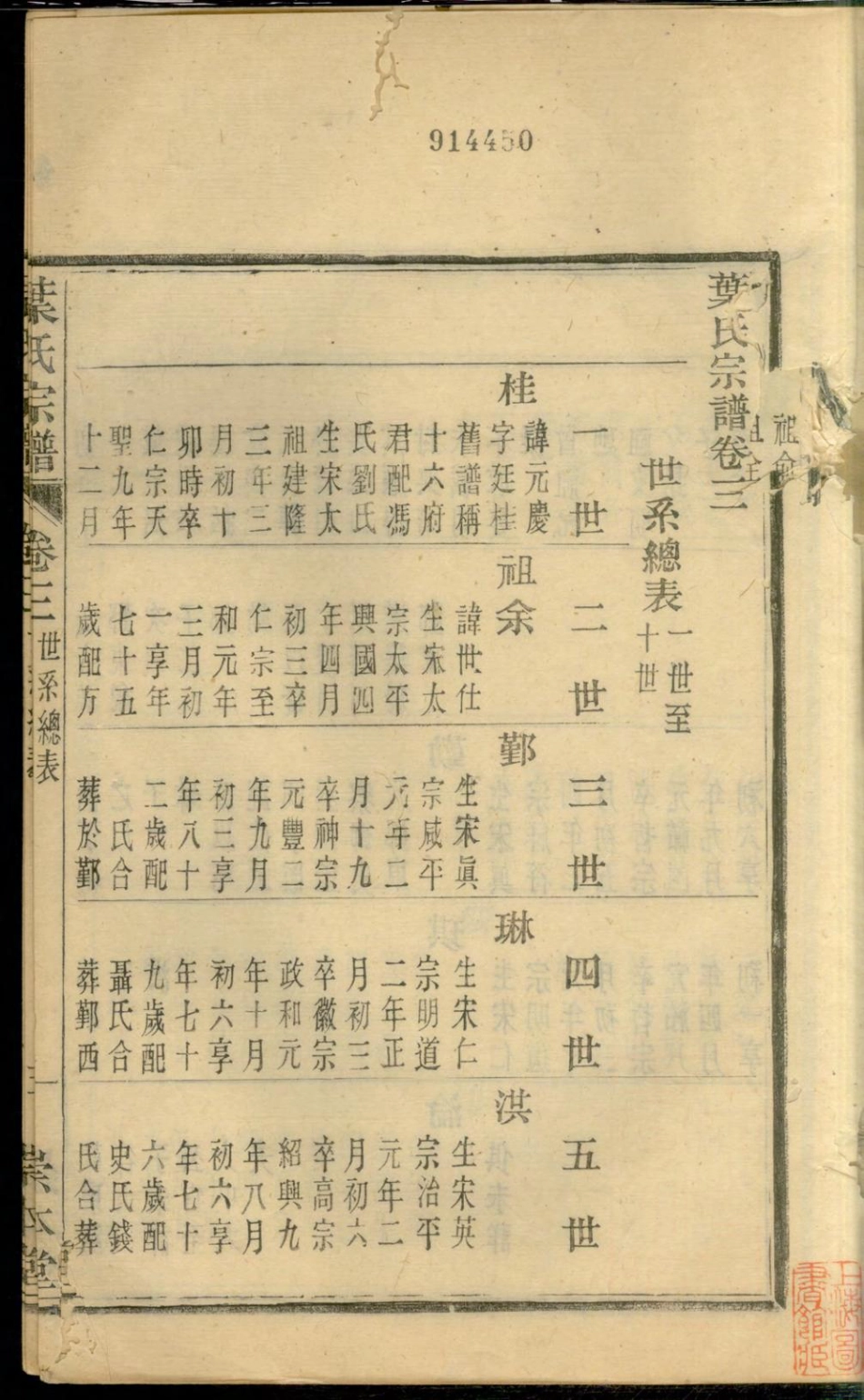 浙江定海叶氏宗谱3.pdf_第2页
