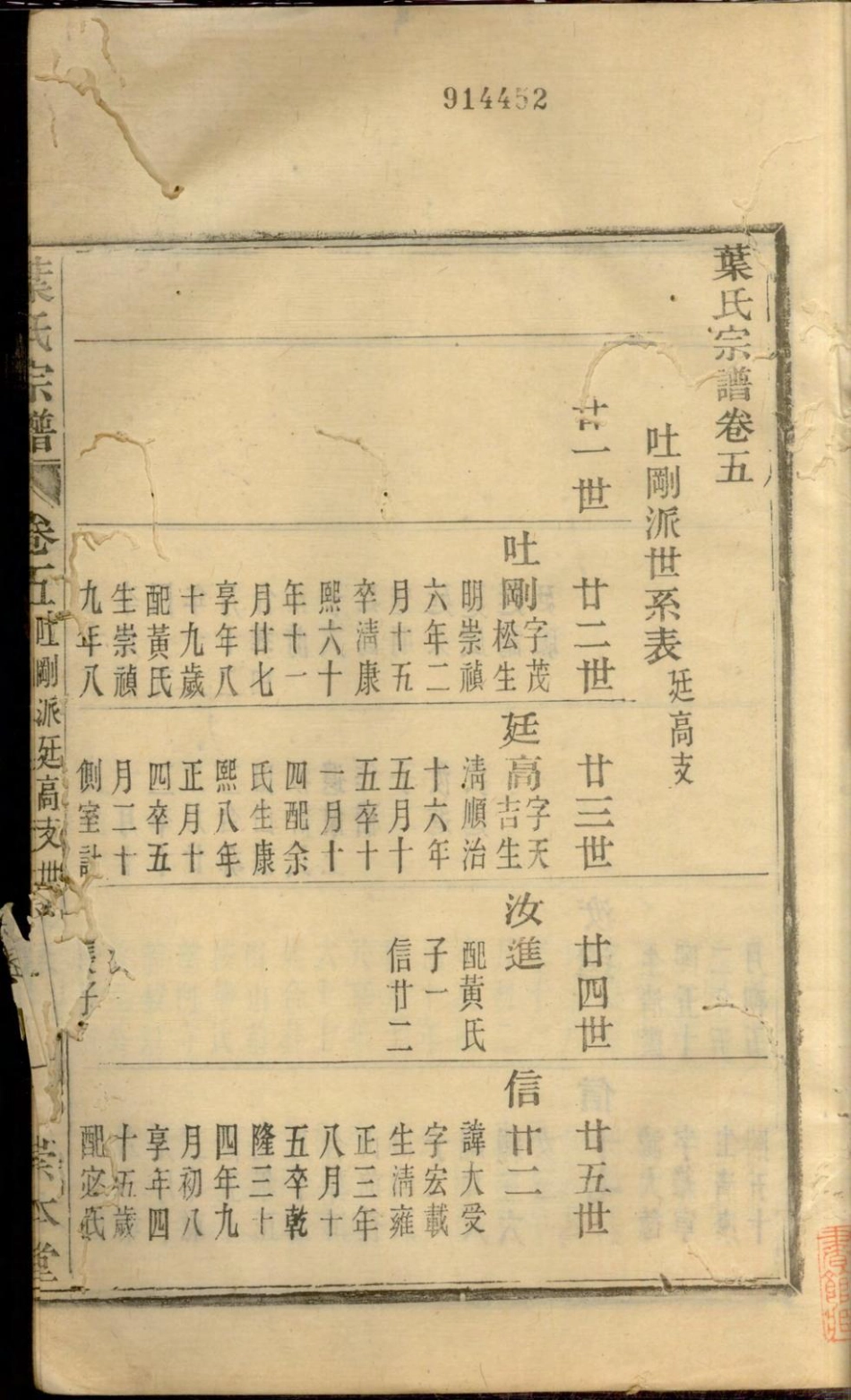 浙江定海叶氏宗谱5.pdf_第2页